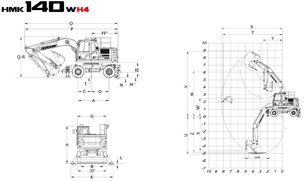 HMK 140 W