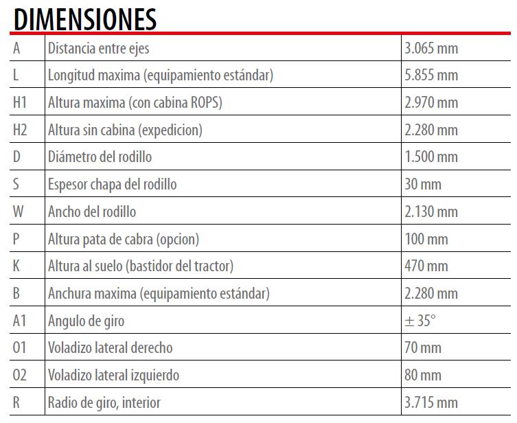 Rodillo compactador HMK 130 CS